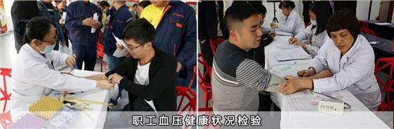 職工血壓健康狀況檢驗(yàn)