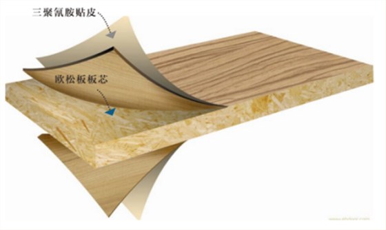 甲醛超標12倍，&ldquo;環(huán)保&rdquo;免漆板為何不環(huán)保！