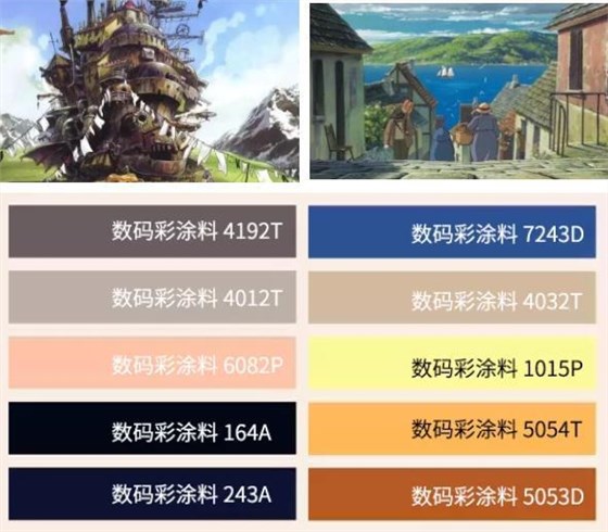 宮崎駿的二次元世界 這波配色用在裝修簡直太贊 宮崎駿的二次元世界 這波配色用在裝修簡直太贊
