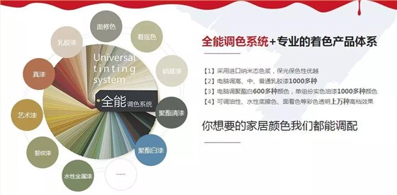 佛山市涂料行業(yè)協(xié)會成立！佛山市順德區(qū)數(shù)碼彩涂料有限公司當選會長單位。