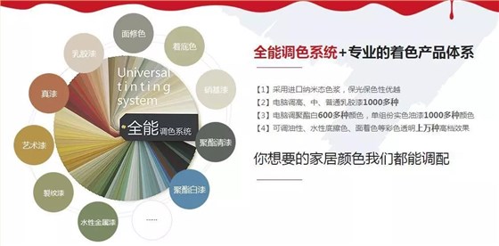 買乳膠漆要避開哪些大坑？