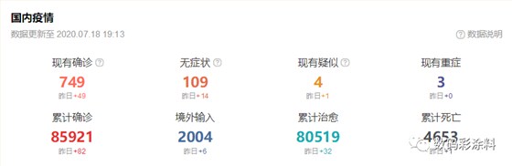 數(shù)碼彩 | 2020云南昆明建博會強(qiáng)勢來襲