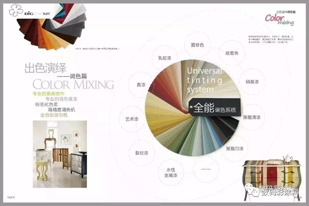 「水果藍莓色」 深沉&ldquo;感官營養(yǎng)&rdquo;的墻面暗色系