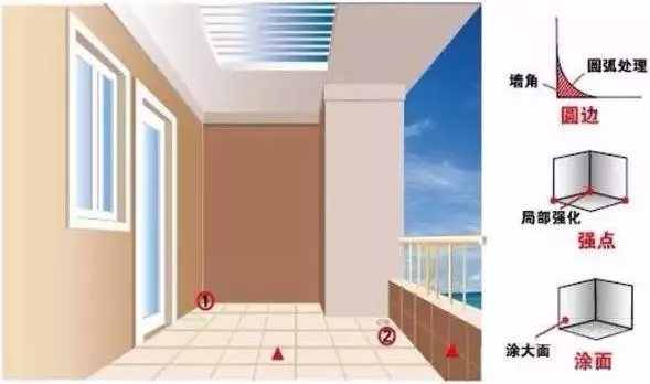 陽(yáng)臺(tái)防水涂料施工