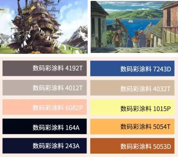 宮崎駿的二次元世界 這波配色用在裝修簡直太贊