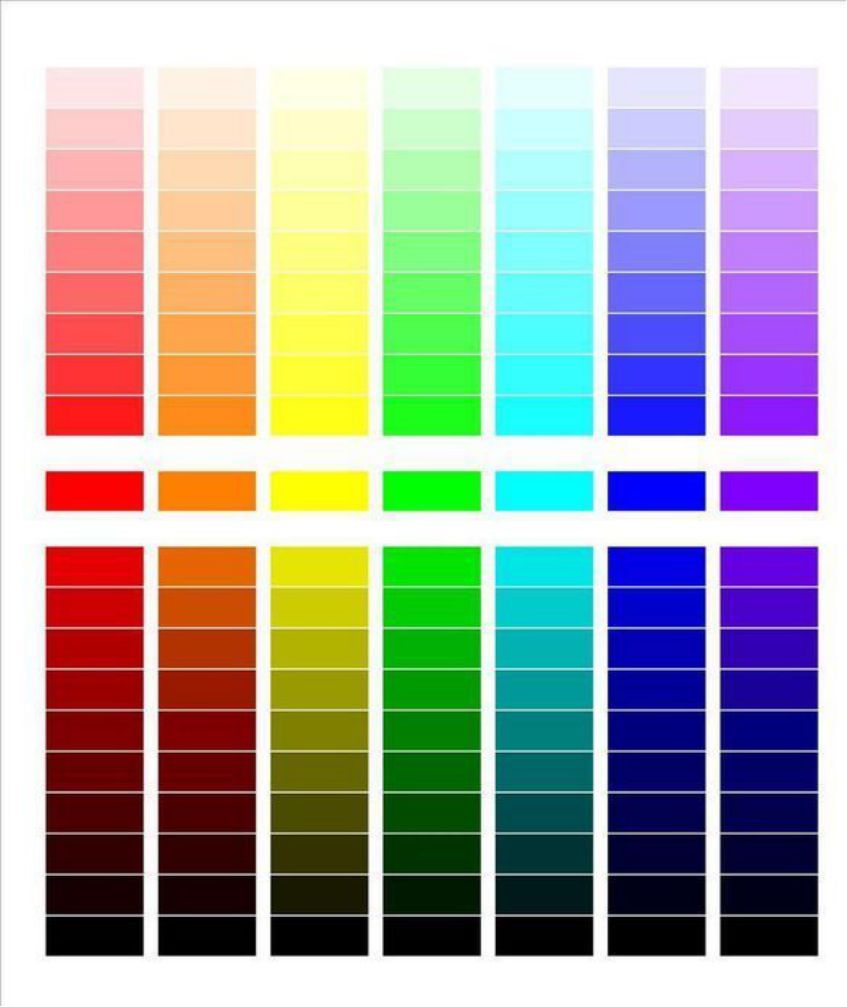 色彩的基本構(gòu)造。